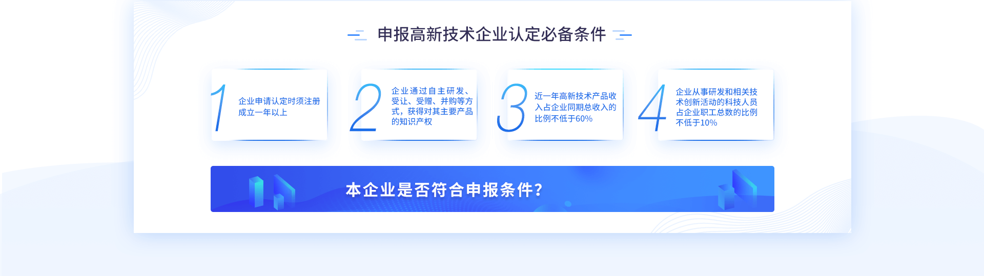 申报高新技术企业认定必备条件